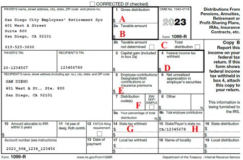 1099-r box 1 gross distribution|1099 r taxable amount.